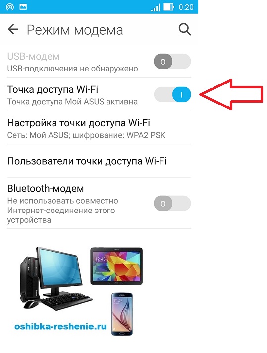 При попытке создать точку доступа wifi с телефона на ноутбук пишет ошибка требований сети