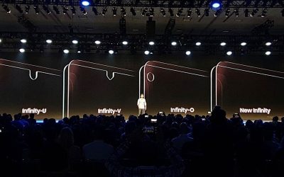 Новый флагманский смартфон серии Galaxy от Samsung может иметь 5G, шесть камер и ни одного выреза на экране
