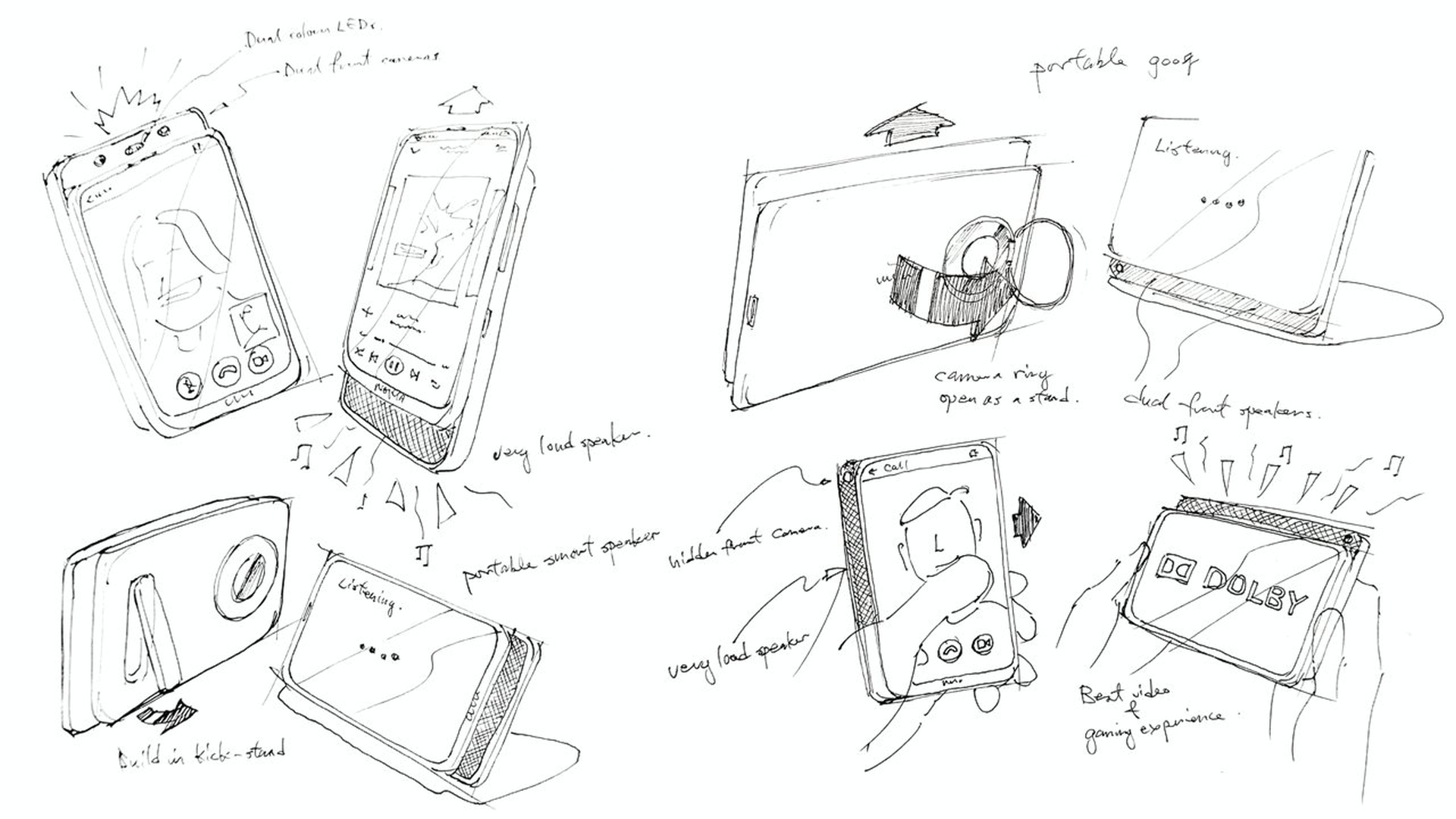 Купили бы вы такой концепт Nokia N95 от компании HMD?