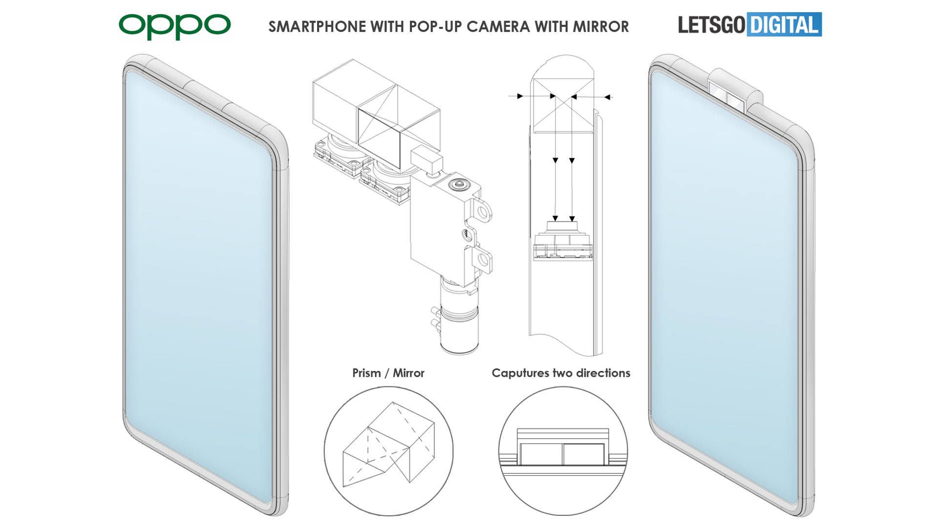Oppo разрабатывают смартфон с обращенными вверх камерами (но зачем)